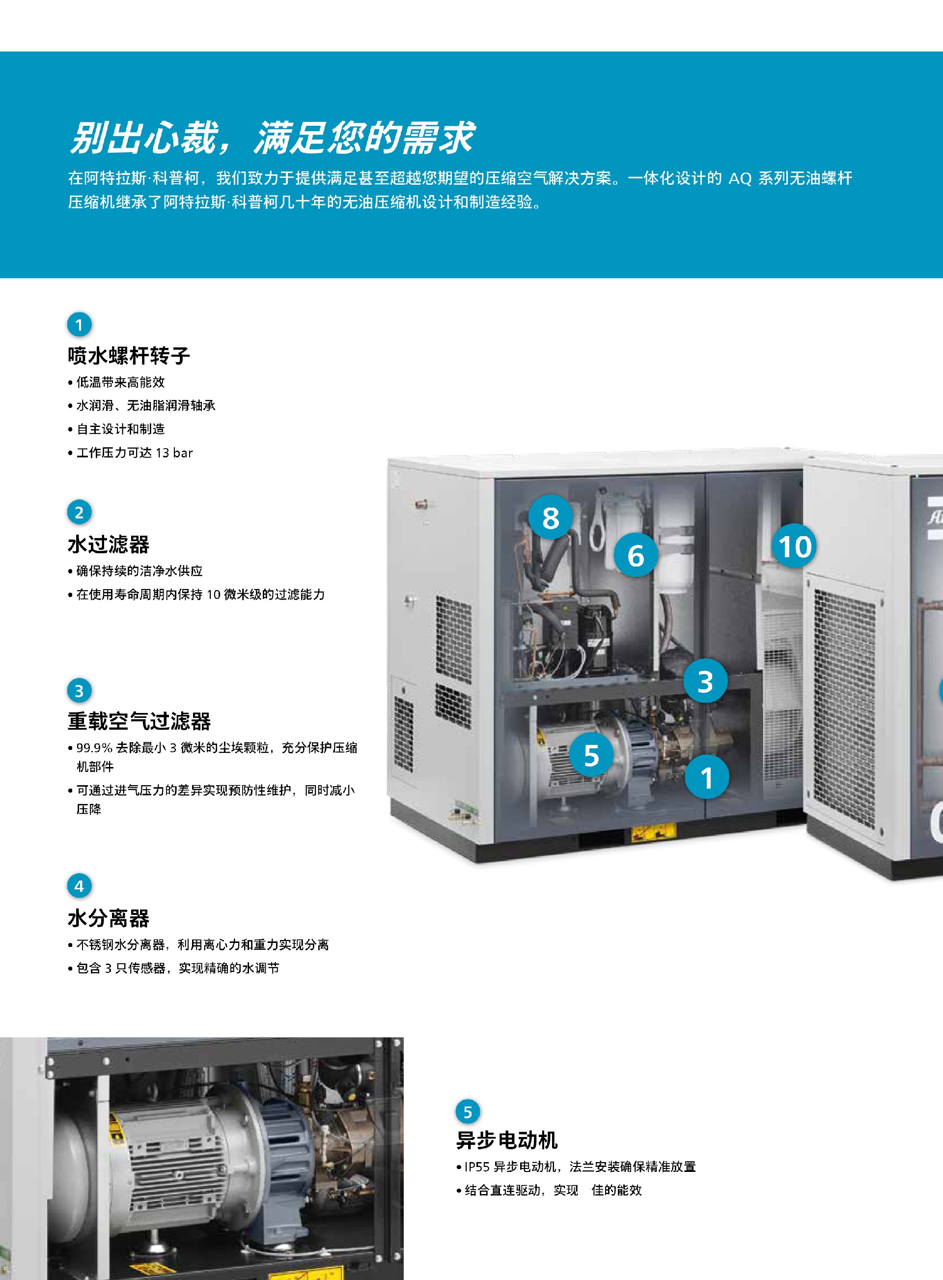 \Uploads\AQ无油水润滑空压机介绍3.jpg